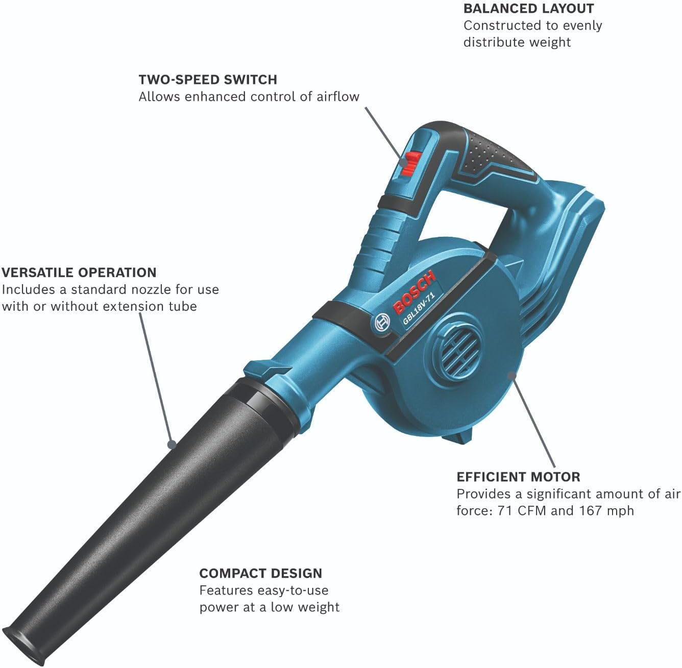 Bosch GBL18V-71N 18-Volt Lithium-Ion Cordless Blower (Tool Only)