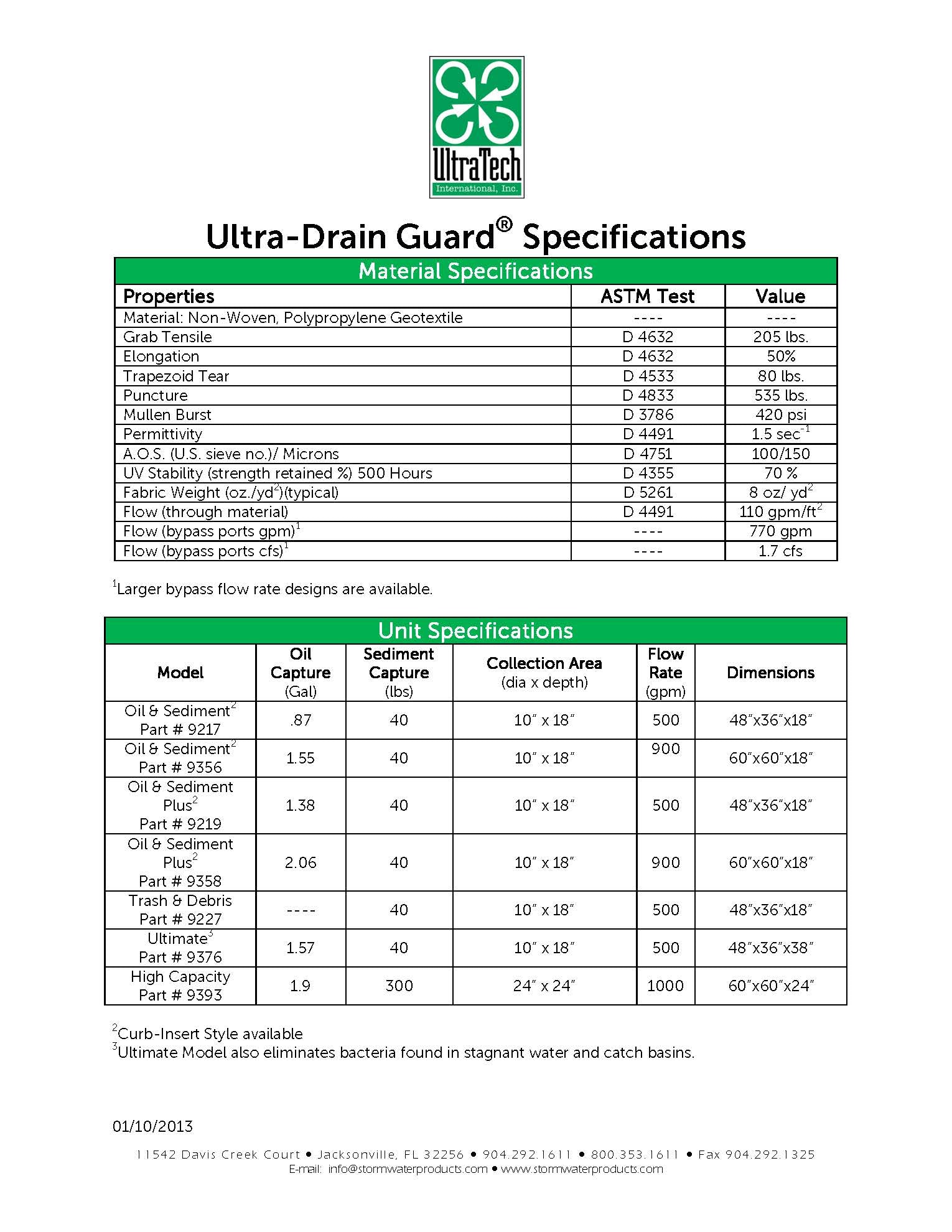 LAYFIELD 514368OS10 ULTRA DRAINGUARD OIL/SED