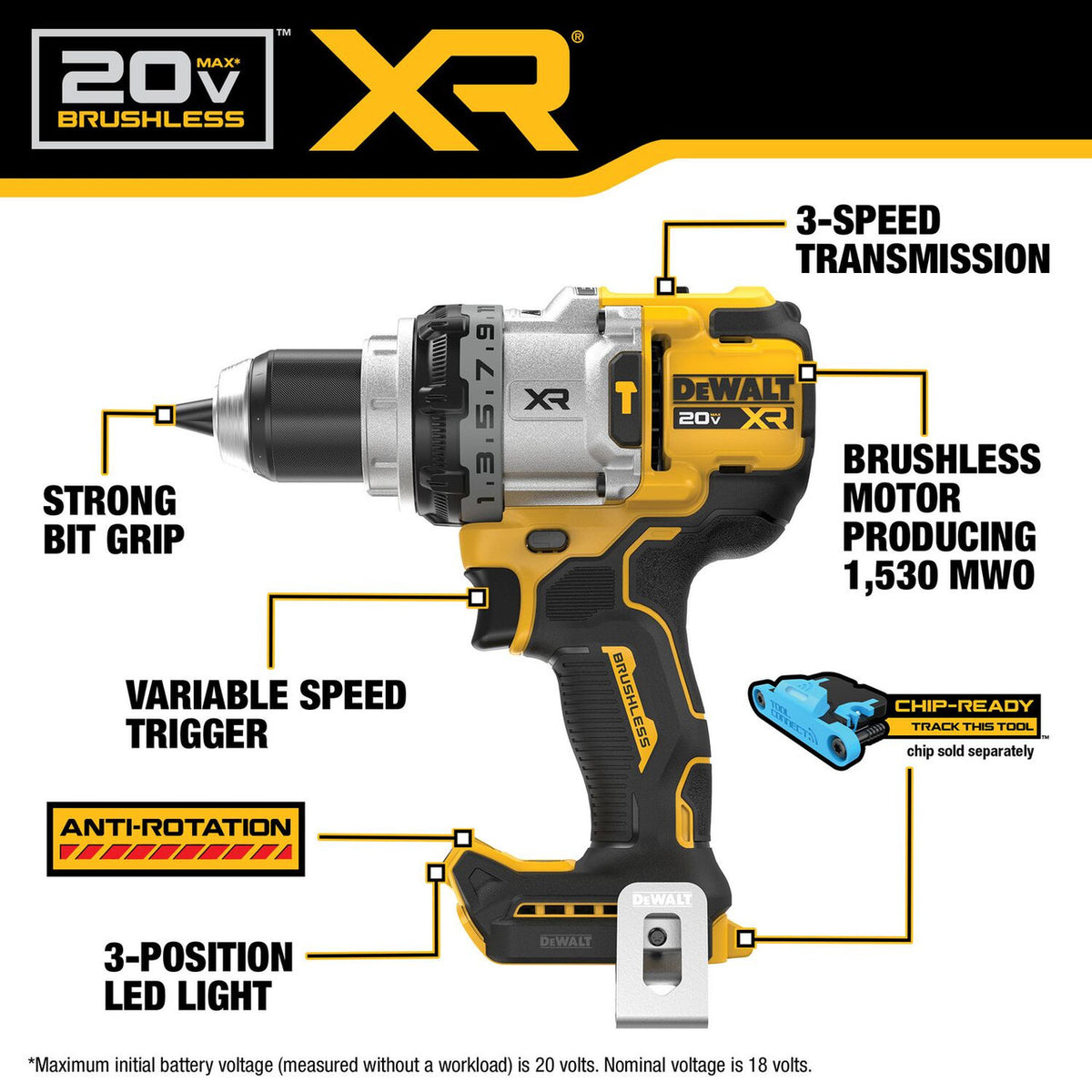 DEWALT 20V MAX XR 3-Speed Hammer Drill & Impact Combo Kit – 2-Tool Set With POWERPACK Batteries (DCK2101QQ2)