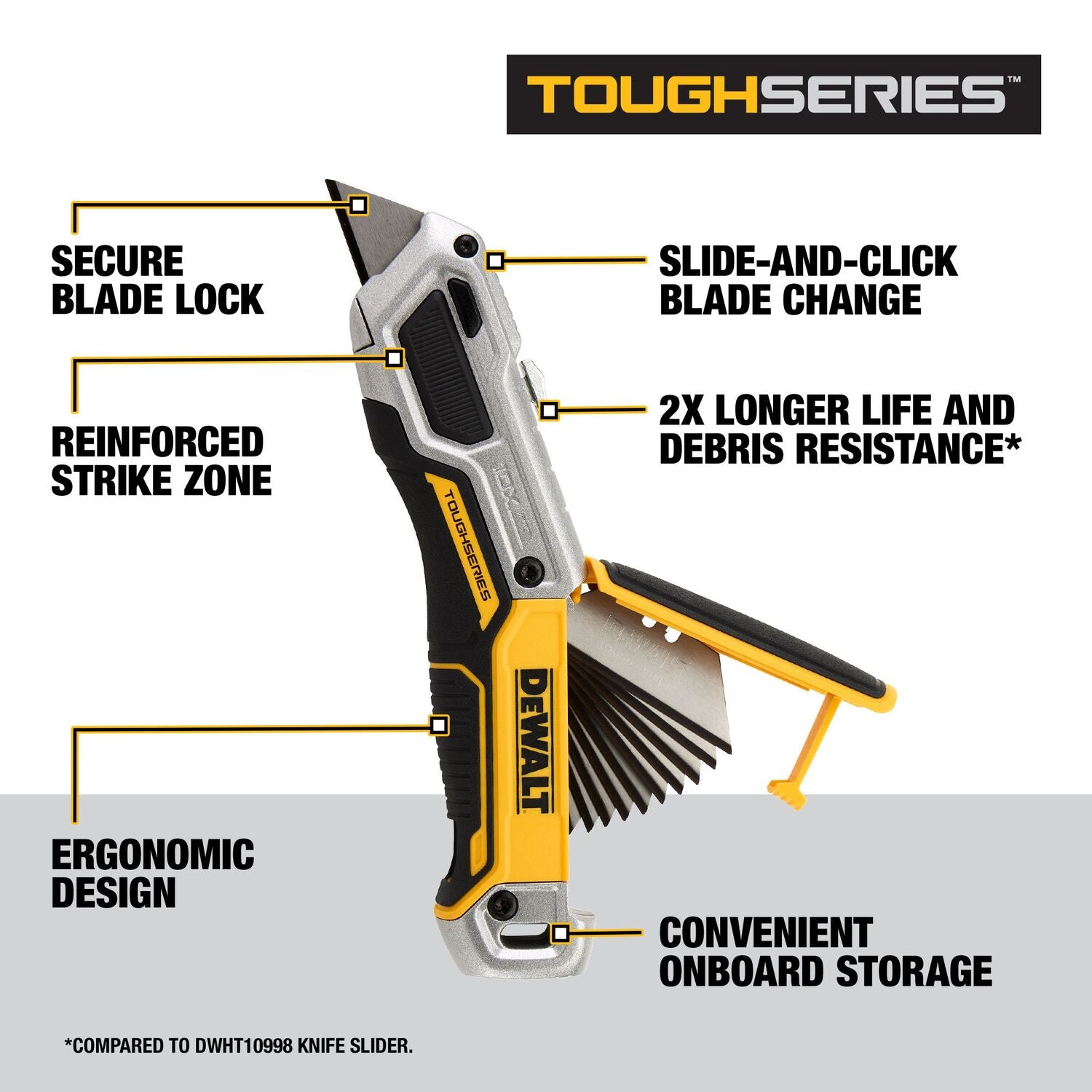 Dewalt DWHT10999 Toughseries Retractable Utility Knife