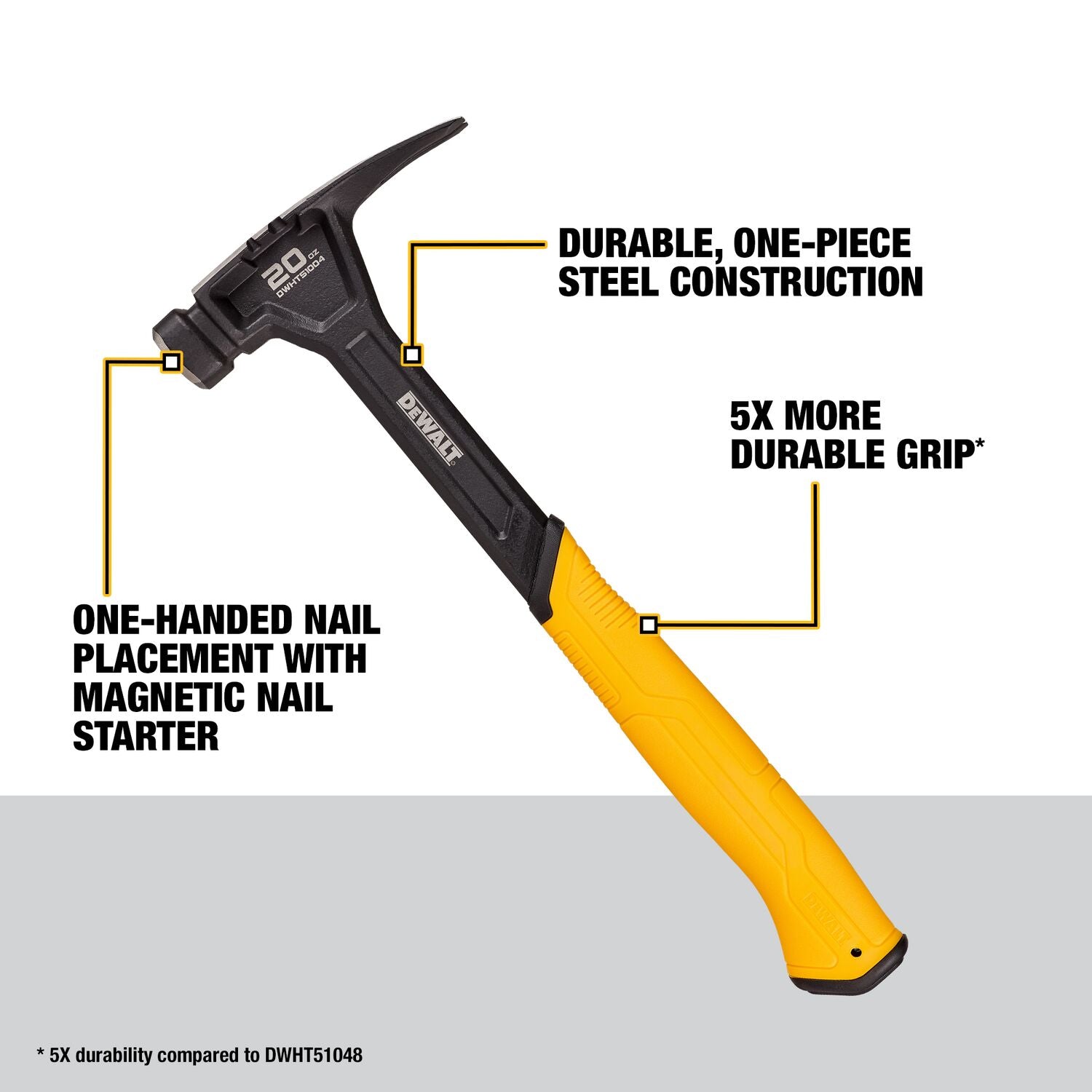 Dewalt DWHT51004 Steel Rip Claw Nailing Hammer 20 oz.