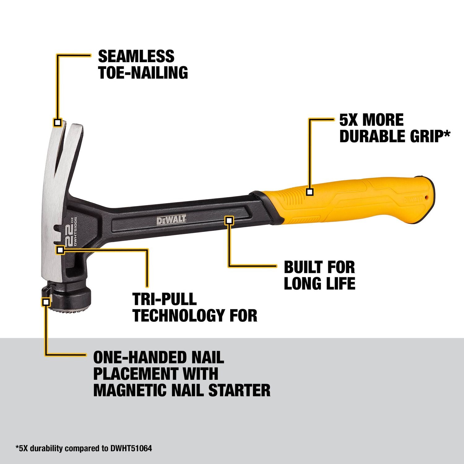 Dewalt DWHT51005 Rip Claw Steel Framing Hammer 22 oz.