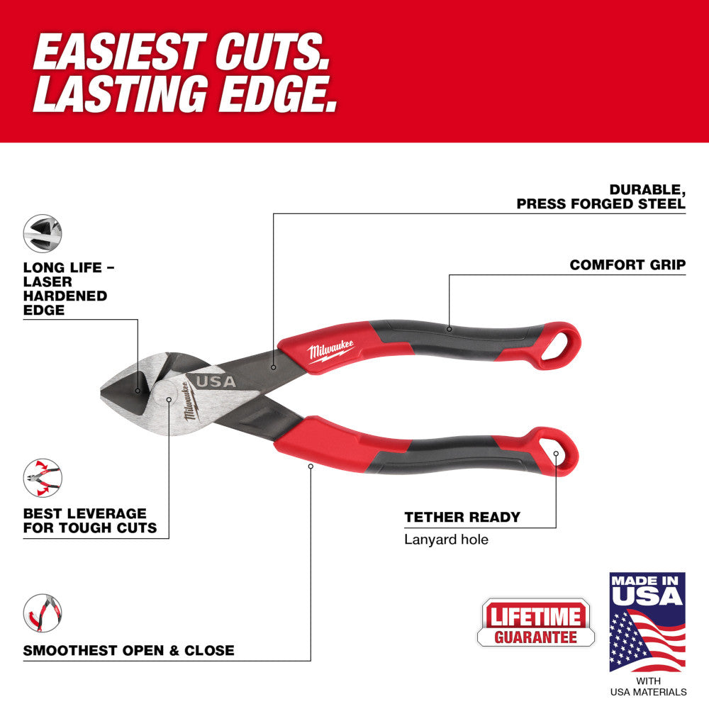 Milwaukee MT506 Diagonal Dipped Grip Cutting Pliers 6 in.