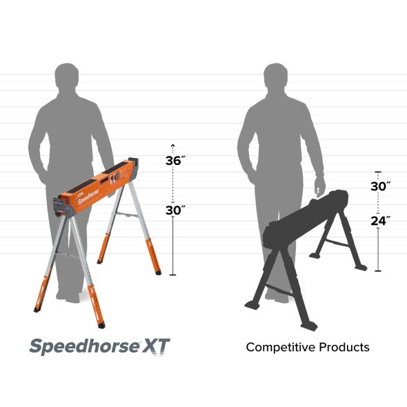 Bora Adjustable Speedhorse