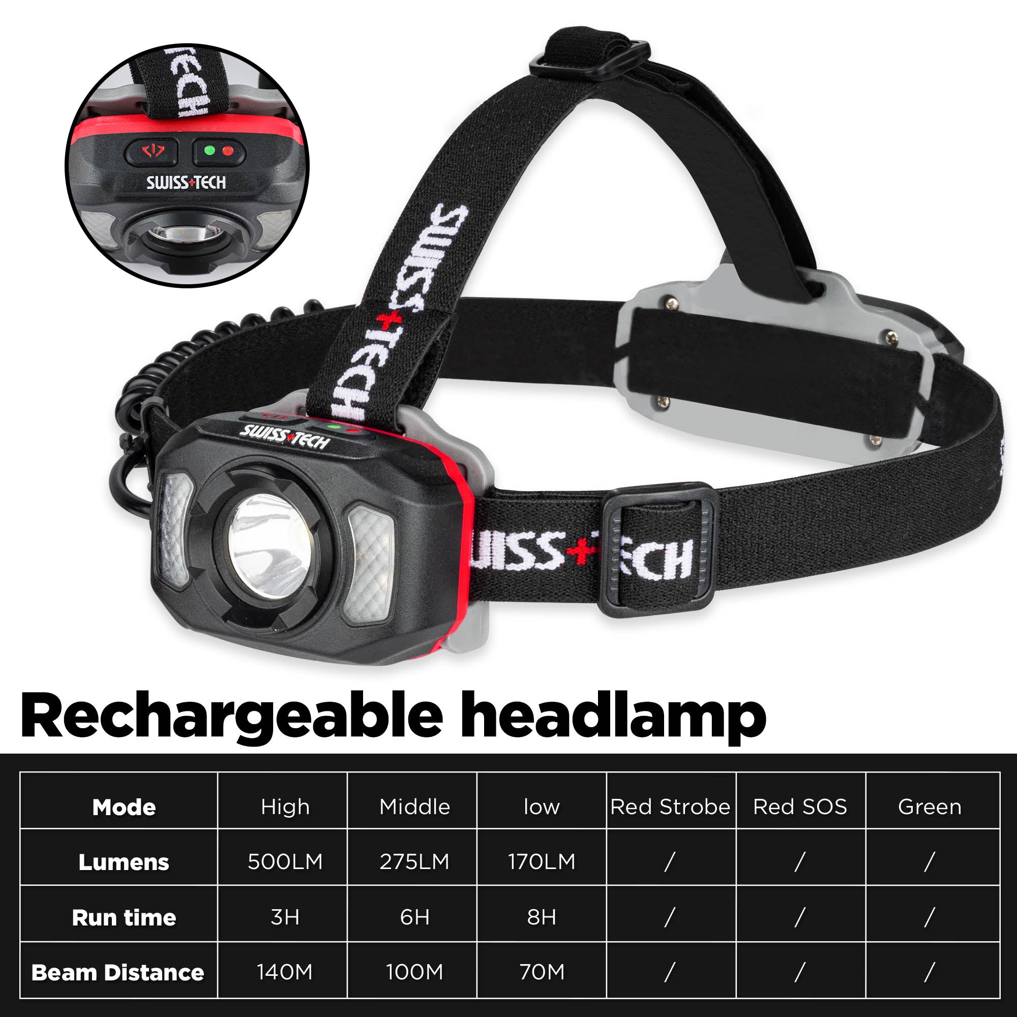 SWISS+TECH RECHARGEABLE HEADLAMP