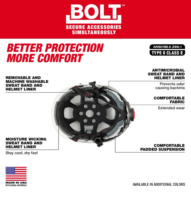Milwaukee Bolt 48-73-13XX No Brim Type 2, Class E ANSI Safety Helmet