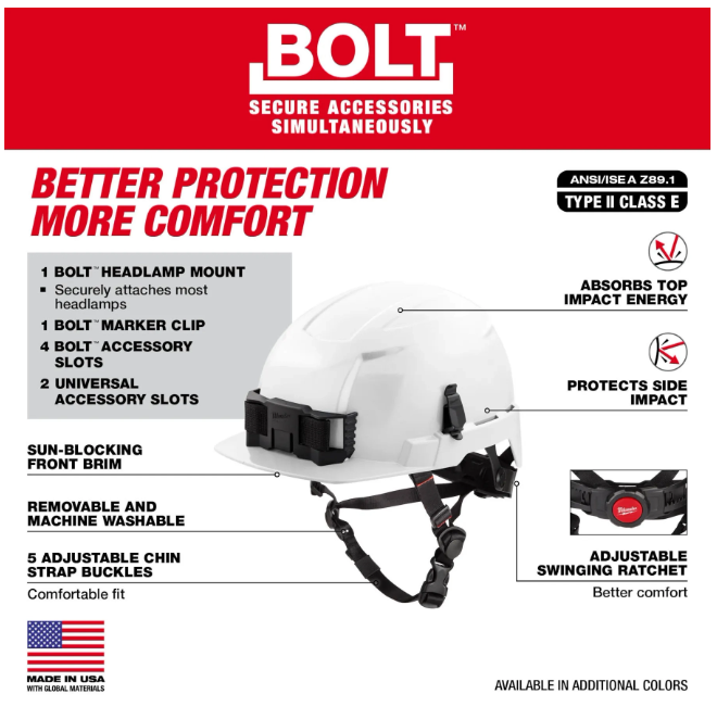 Milwaukee Bolt 48-73-13XX Front Brim Type 2, Class E ANSI Safety Helmet