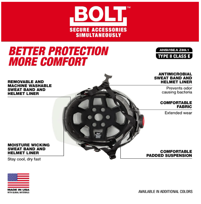 Milwaukee Bolt 48-73-13XX Front Brim Type 2, Class E ANSI Safety Helmet
