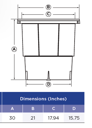 SUMP PIT LINER BASKET 18 Inches X 30 Inches
