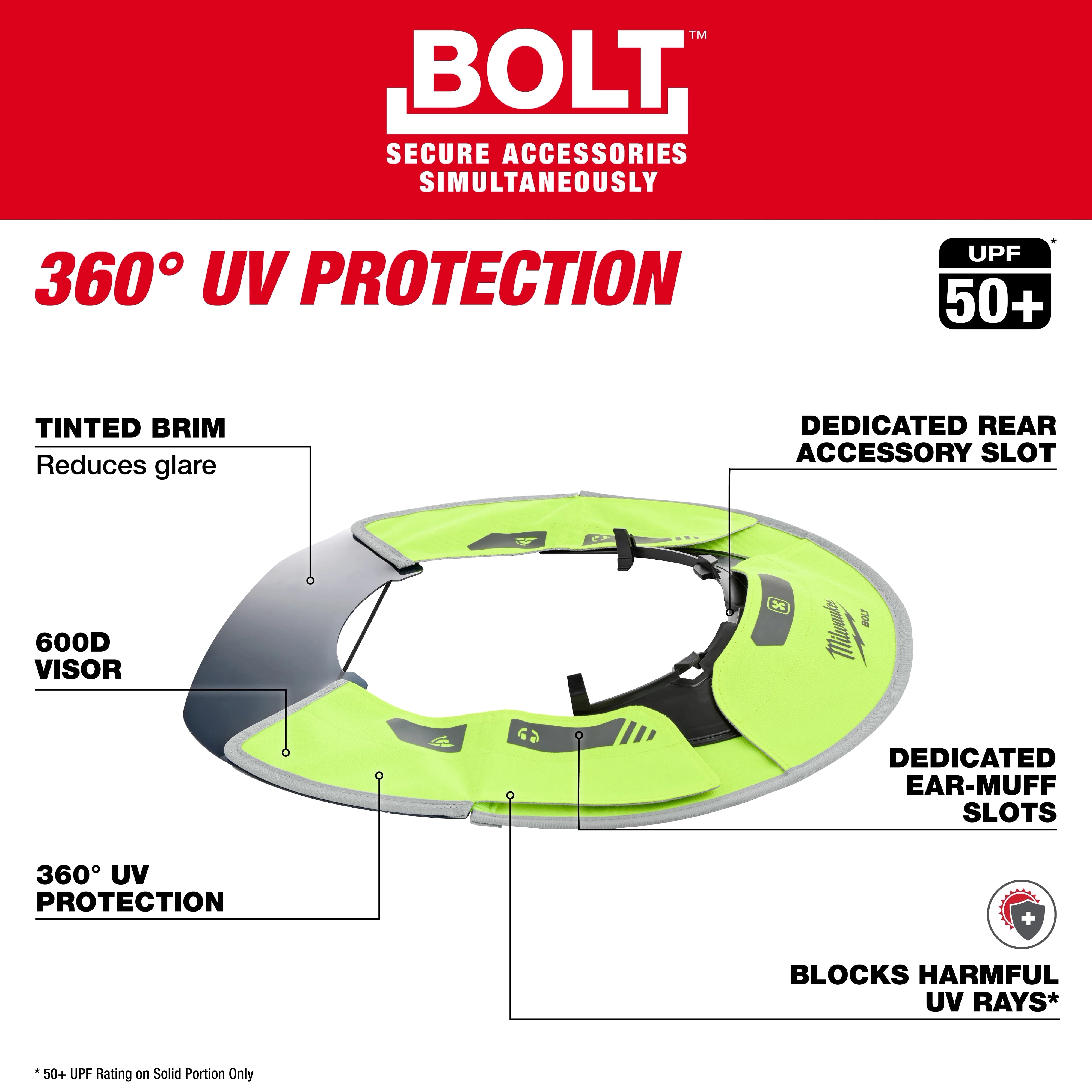 Milwaukee Bolt 48-73-1079 Sun Visor