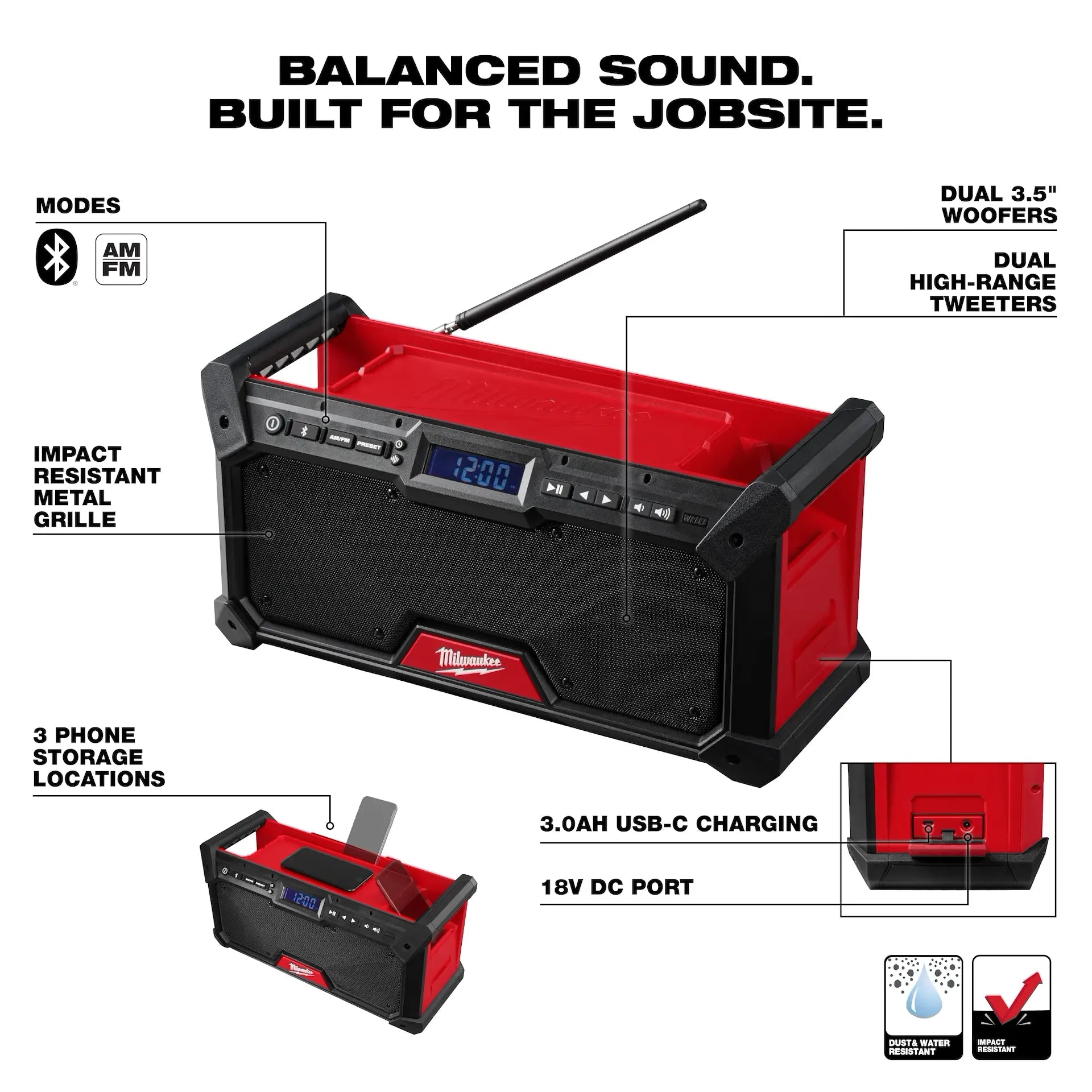 Milwaukee M18 18-Volt Lithium-Ion Cordless Jobsite Radio
