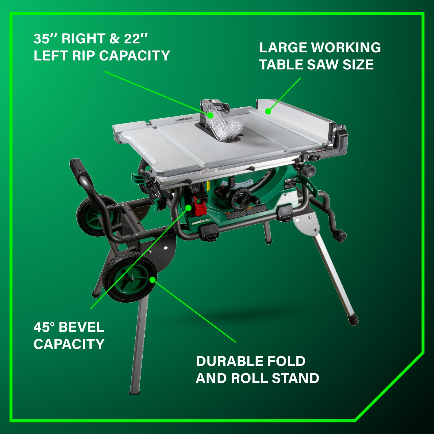Metabo HPT C10RJSM 10 Inch Table Saw with Fold and Roll Stand