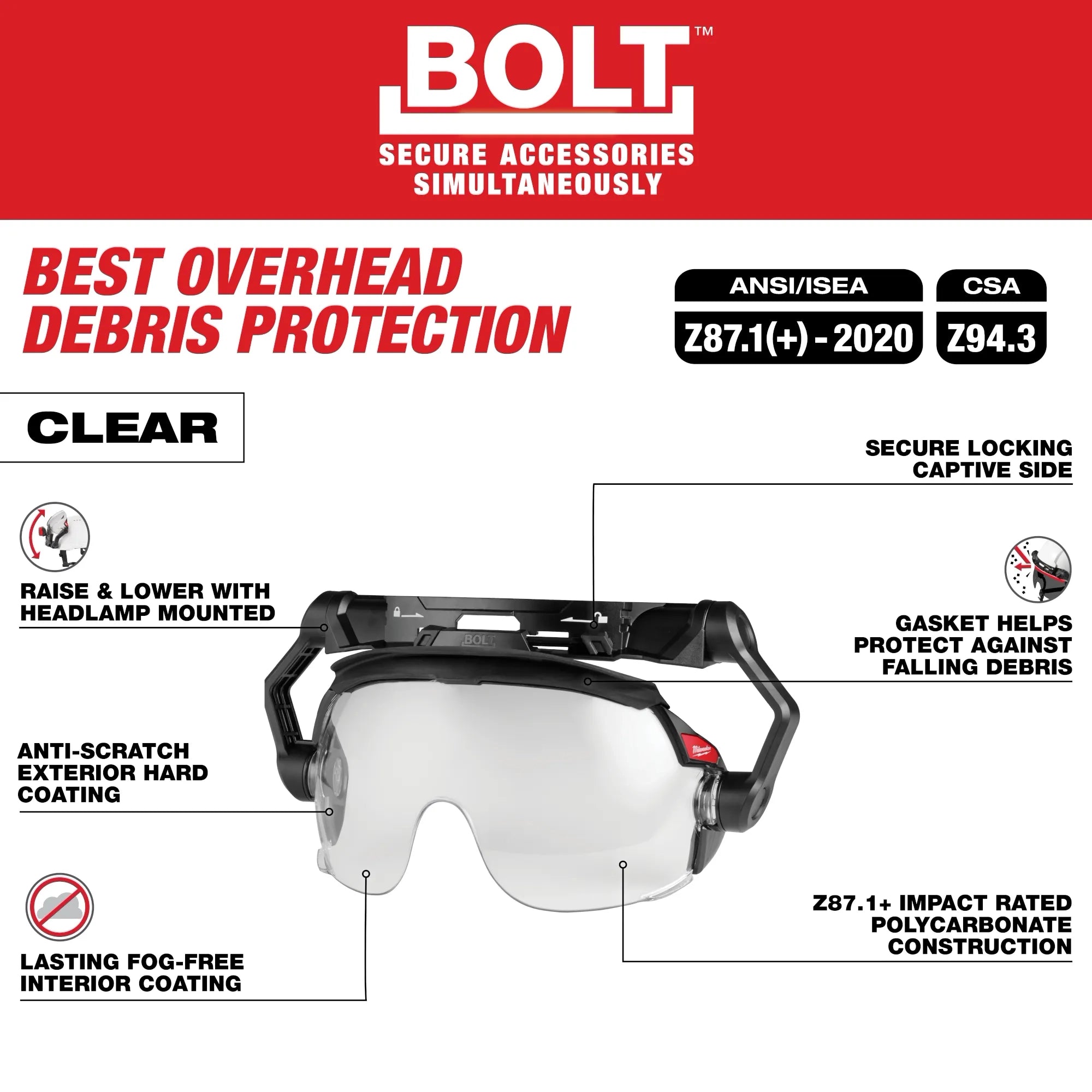 Milwaukee Bolt 48-73-1412 Gasketed Eye Visor