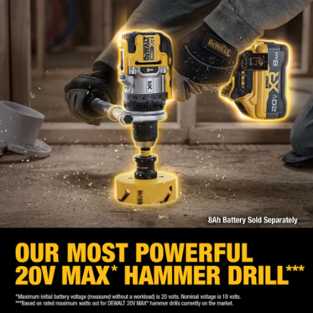 DEWALT DCK2101QQ2 20V MAX*XR Hammer Drill & Impact Kit (2 x 4.0 Ah)