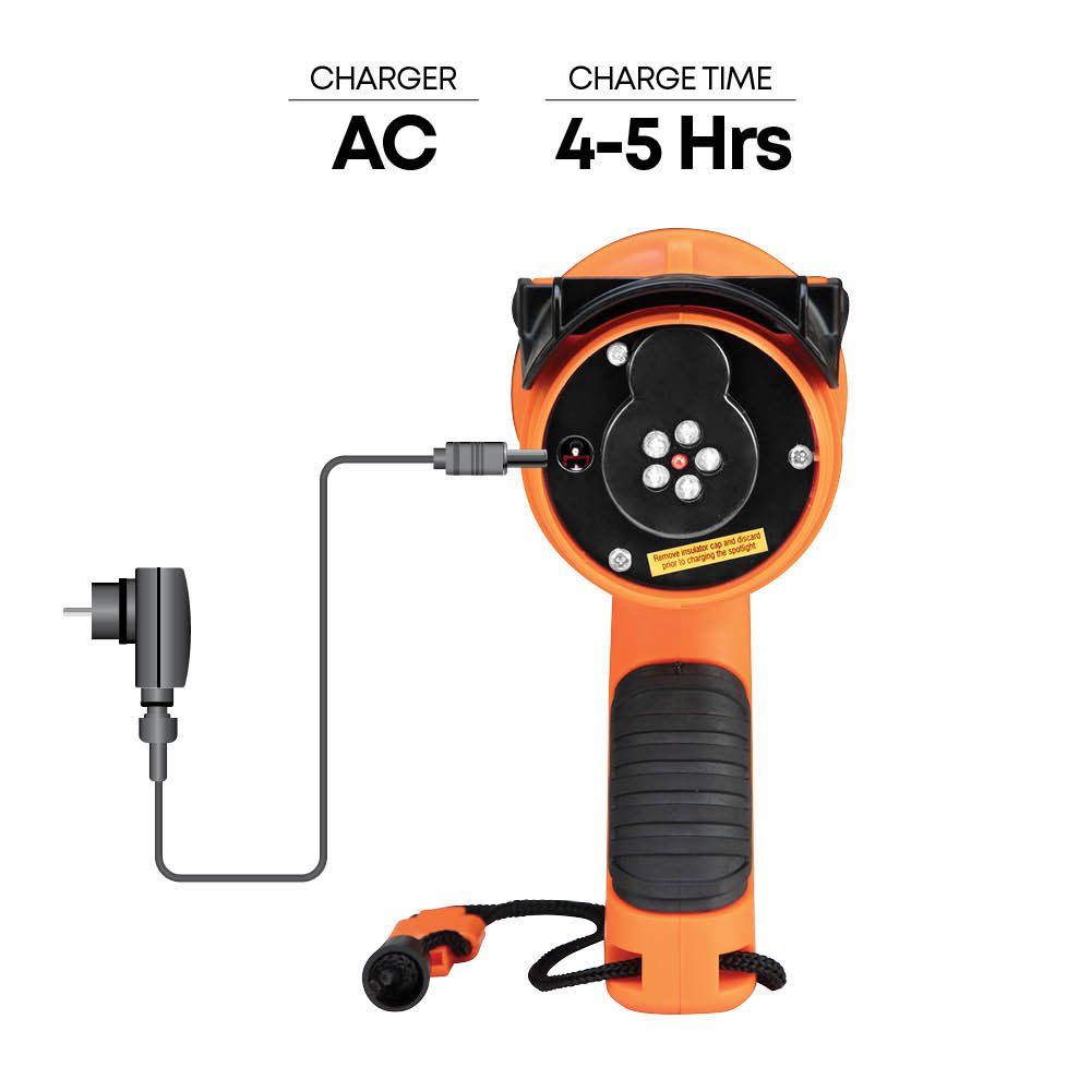 Groz Waterproof Rechargeable 700L Work Light