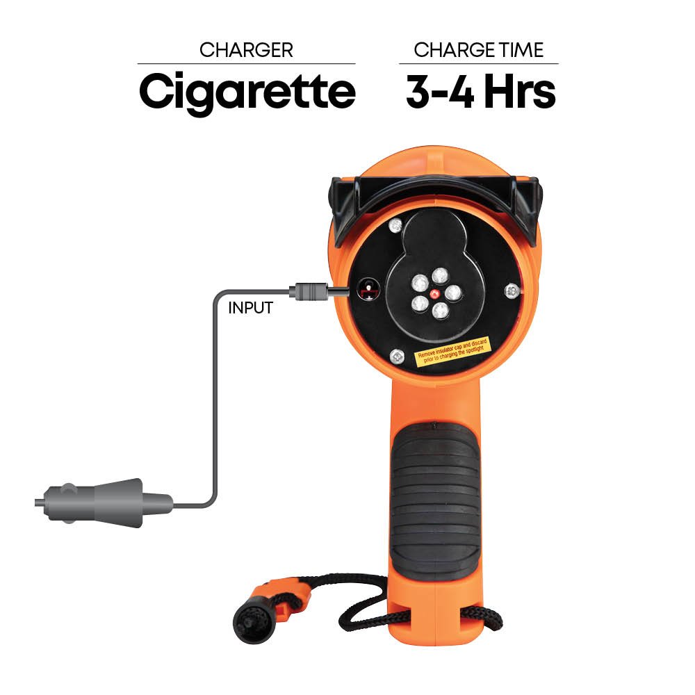 Groz Waterproof Rechargeable 700L Work Light