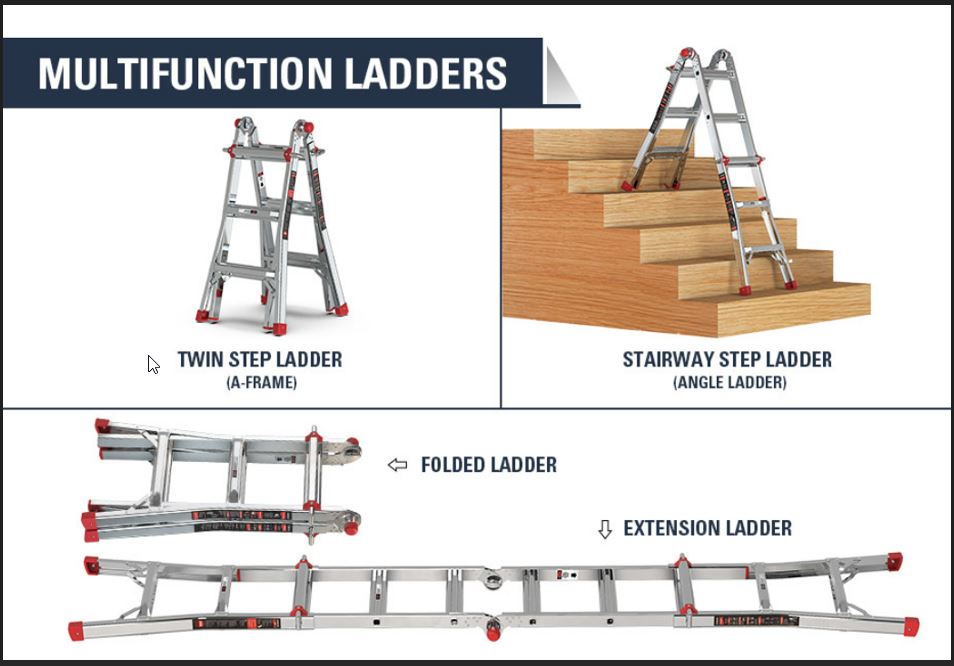 DuraDrive 22' Aluminum Multi Positition Ladder, 300 Lbs. Grade 1A