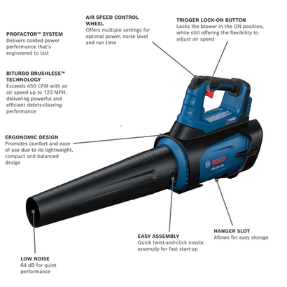BOSCH GBL18V-450N 18V BLOWER