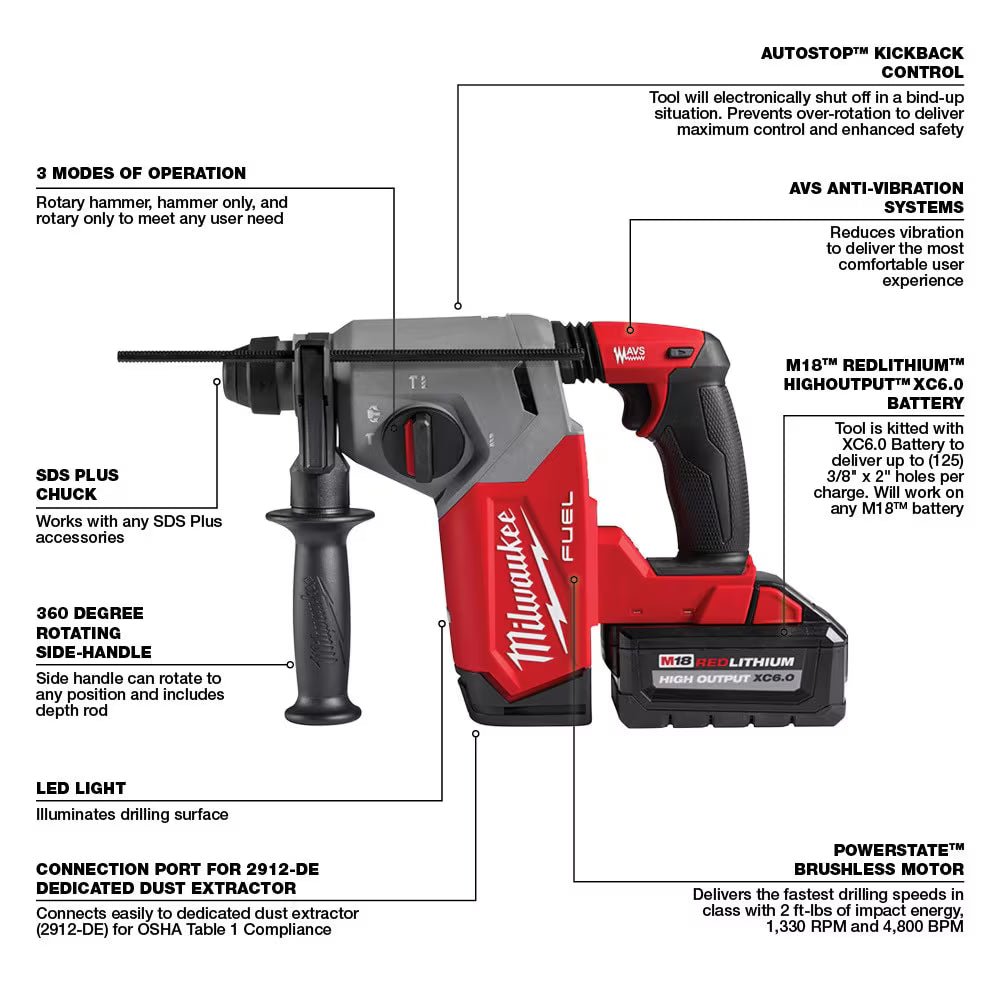 Milwaukee 2912-22 M18 Fuel 1" SDS Plus Rotary Hammer Kit