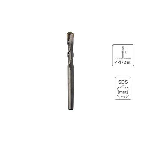 2 sds deals max core bit