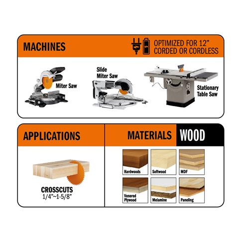 CMT 255.096.12 ITK WOOD SAW BLADE 12" X 96T