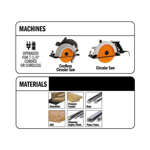 CMT 257.036.07 ITK WOOD/METAL SAW BLADE 7-1/4" X 36T